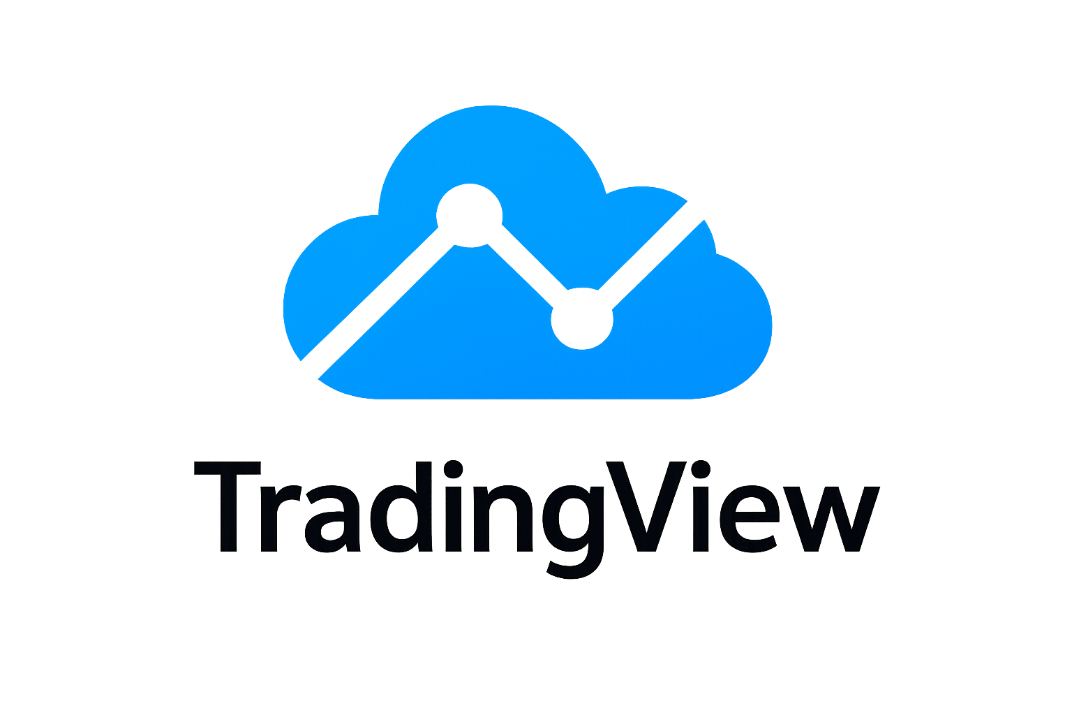 TradingView